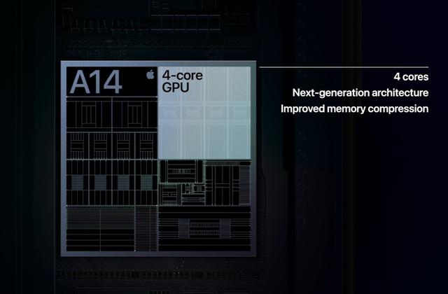 蘋果 iPhone 12 5G 搭載 A14 芯片：采用直面邊框設計，五款顏色(圖5)