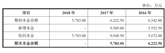 公牛集團：經(jīng)銷商的管理和核查，是一門藝術(shù)！(圖17)