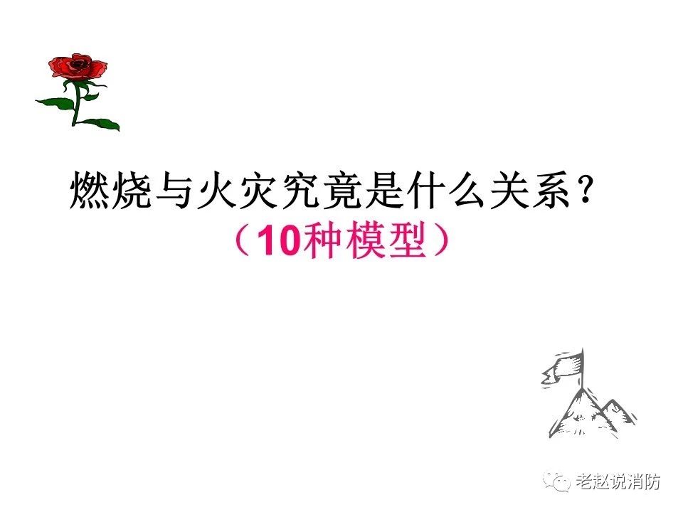 極其重要而又鮮為人知的原創消防理論：“災火理論”及“十大關系”。(圖1)