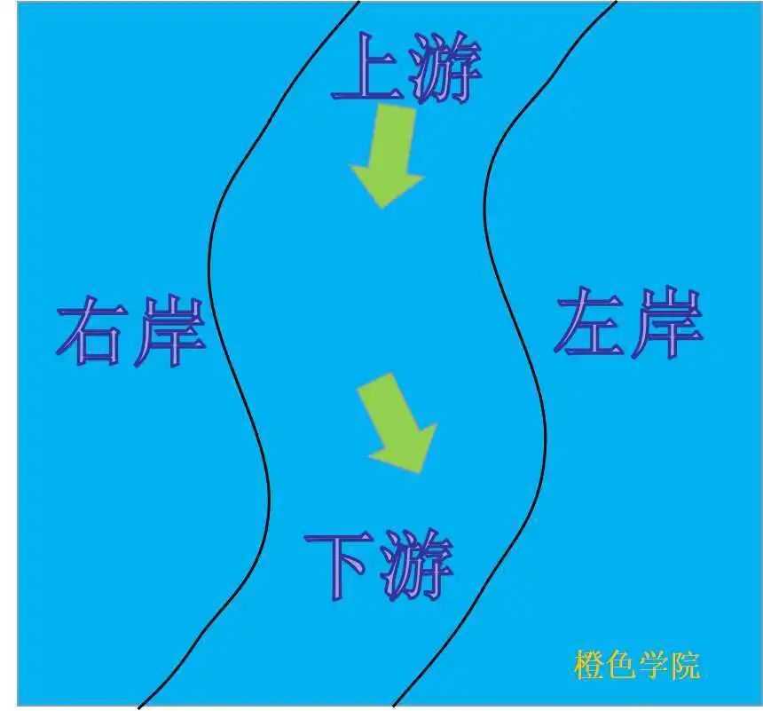 水域救援：水域救援的基礎(chǔ)知識(shí)(圖1)