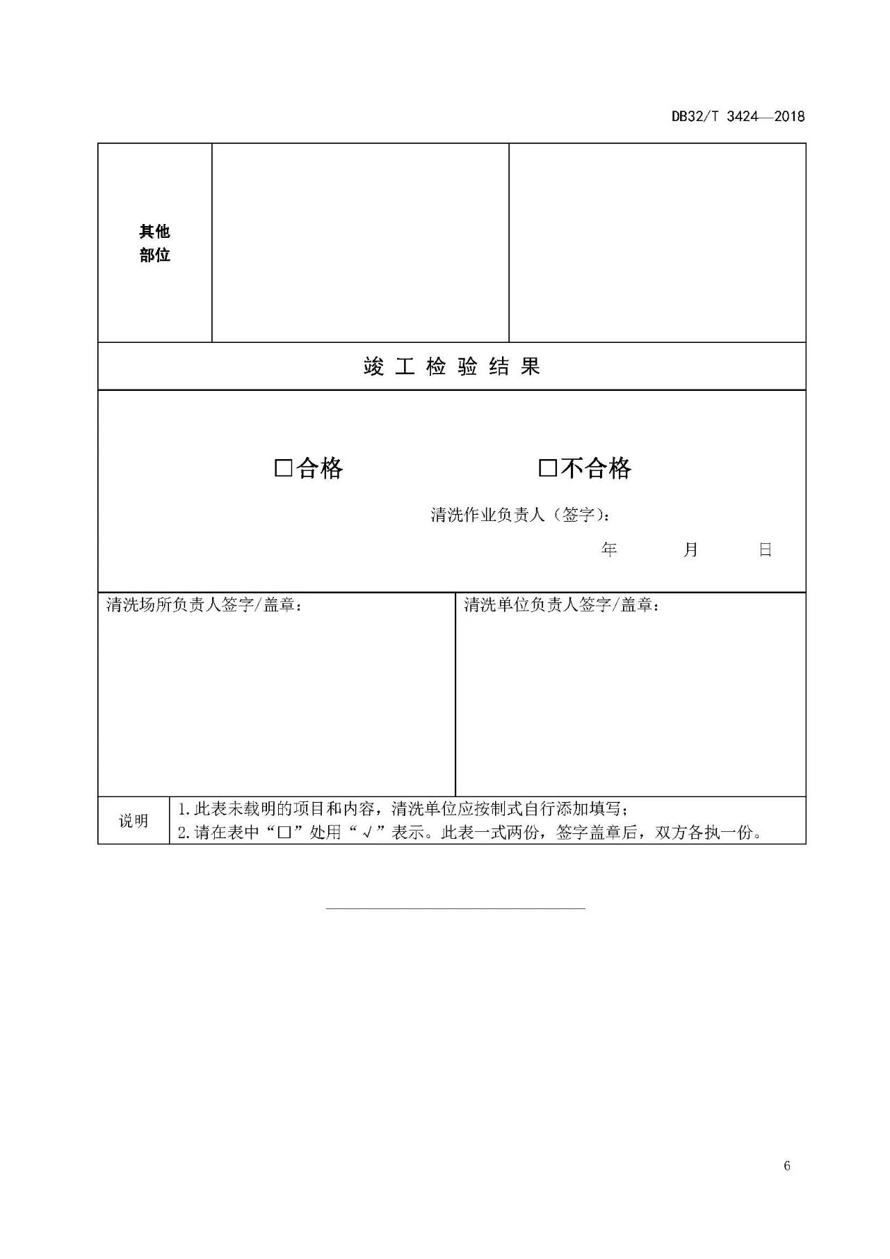 廚房老是起火，怎么管？（附餐飲排油煙設(shè)施清洗技術(shù)及檢驗規(guī)范）(圖9)